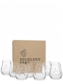Highland Park Glazen set