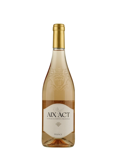 AIX ACT 2025