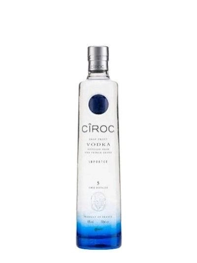 Ciroc