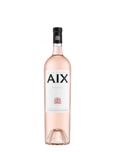 AIX Rose 2025